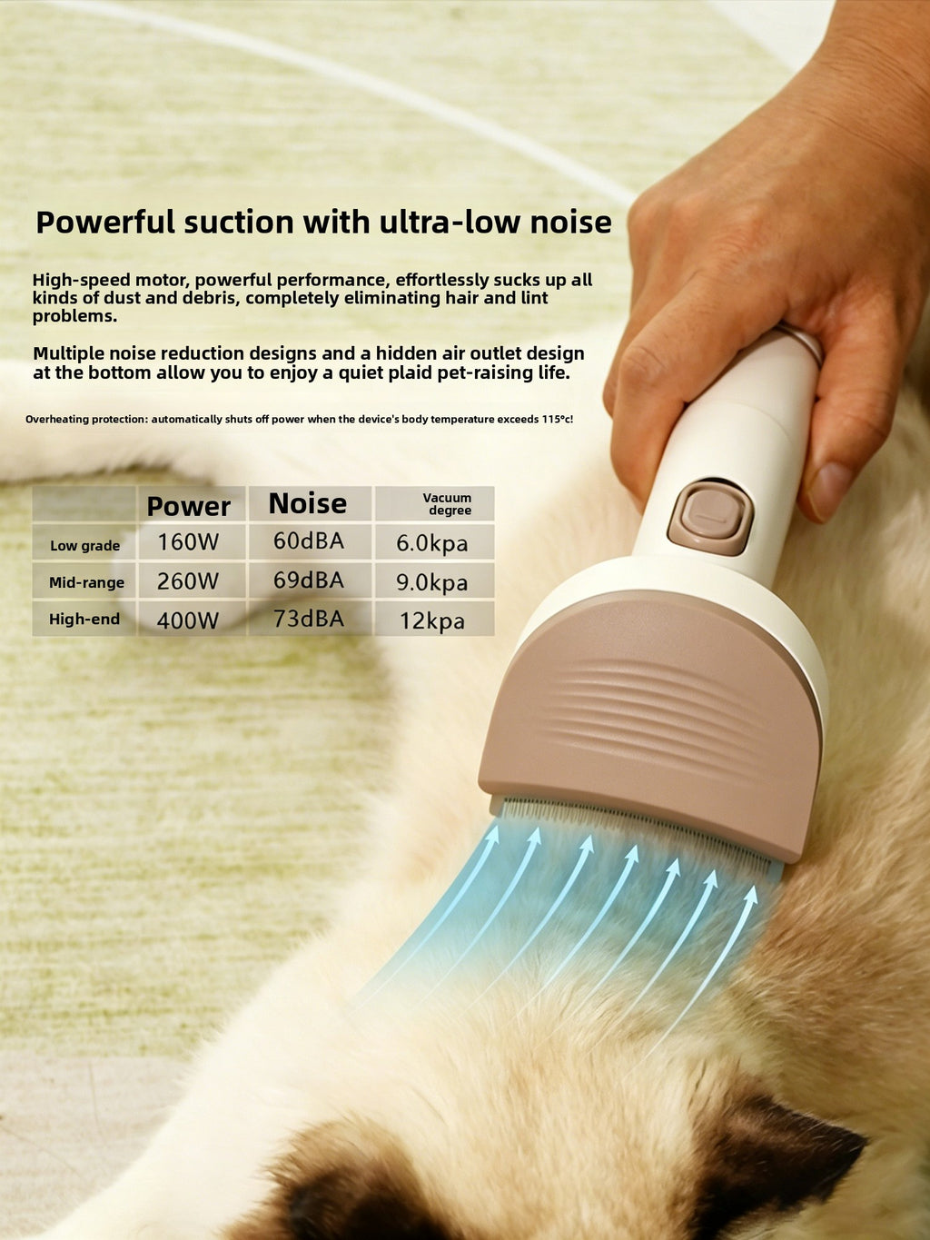 Pet Hair Trimmer and Vacuum All-in-One Grooming Tool