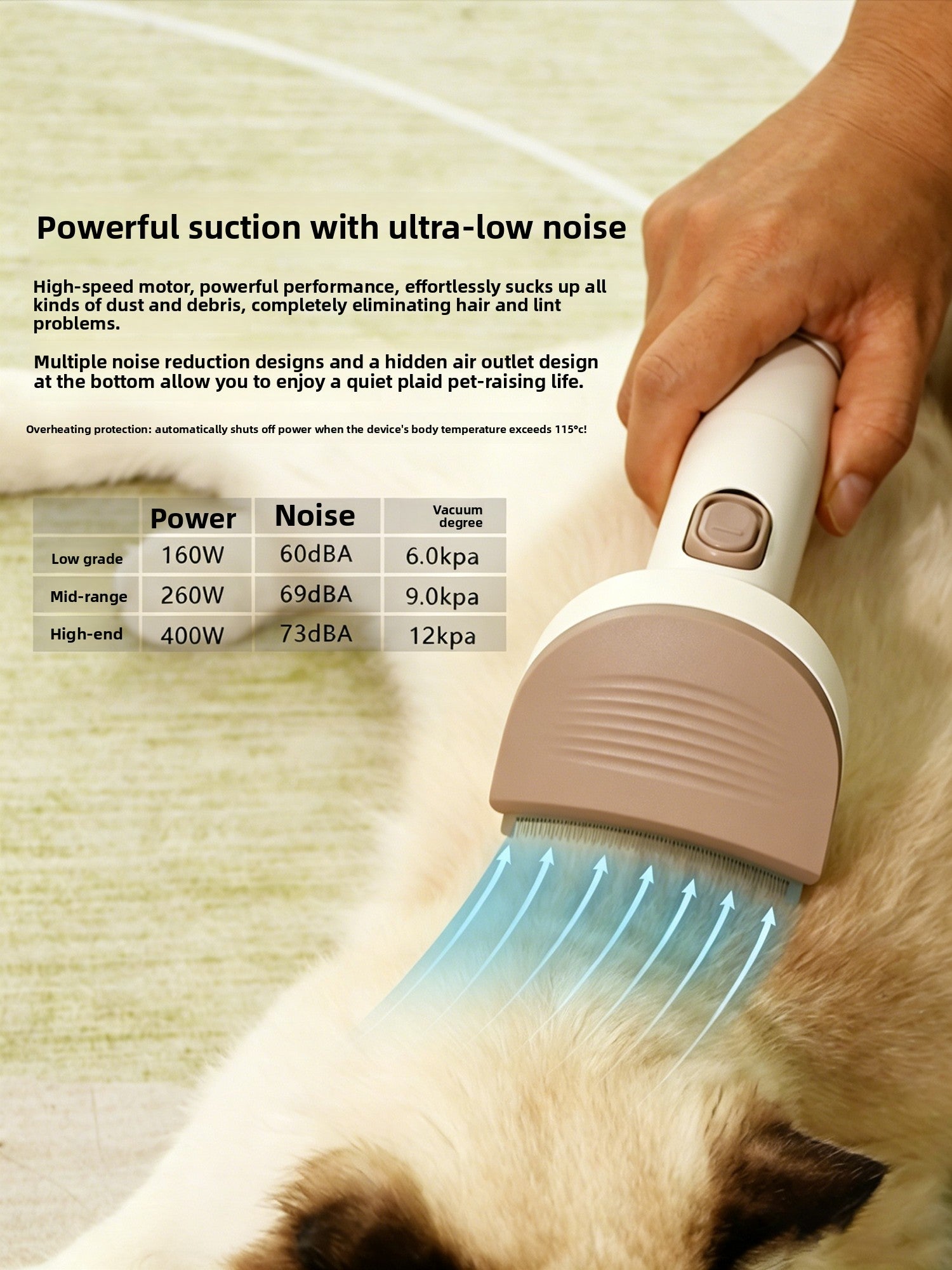 Pet Hair Trimmer and Vacuum All-in-One Grooming Tool